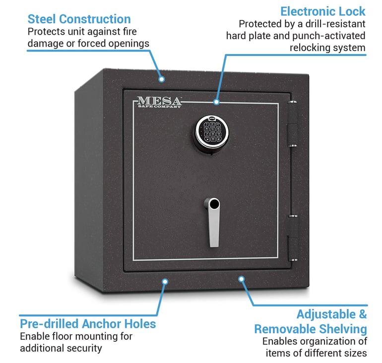 Mesa MBF2020EHGRY Features