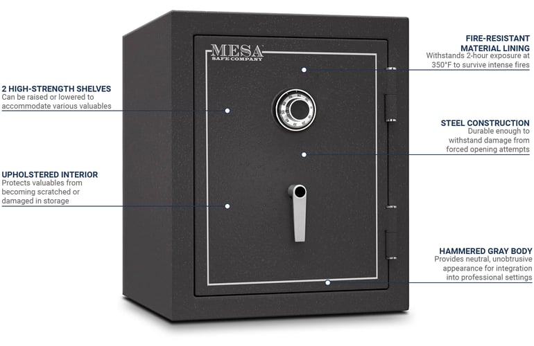 Mesa MBF2620CHGRY Features