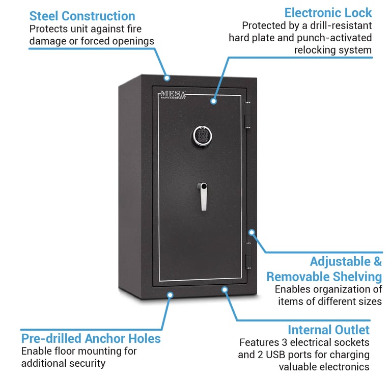 Mesa MBF3820EHGRY Features