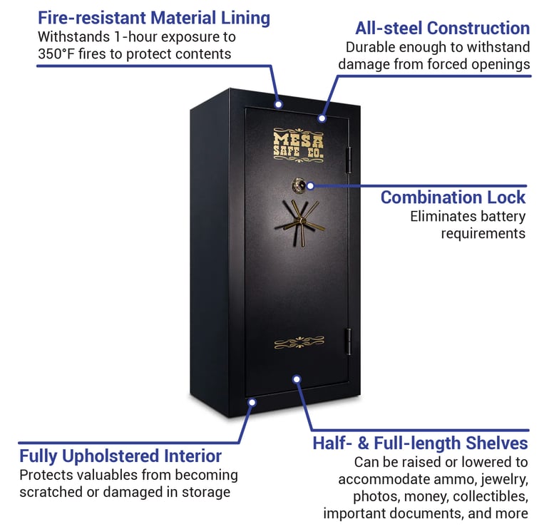 MESA Safe Company MBF7236C Features