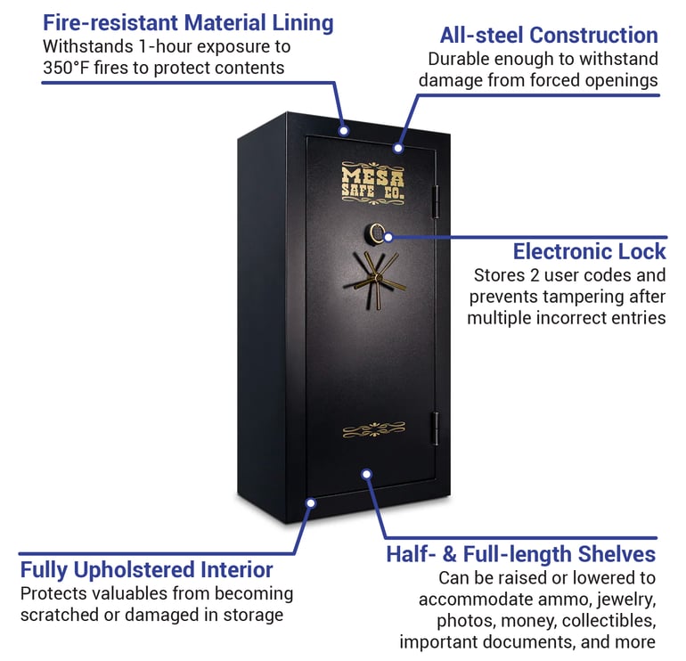 MESA Safe Company MBF7236E Features
