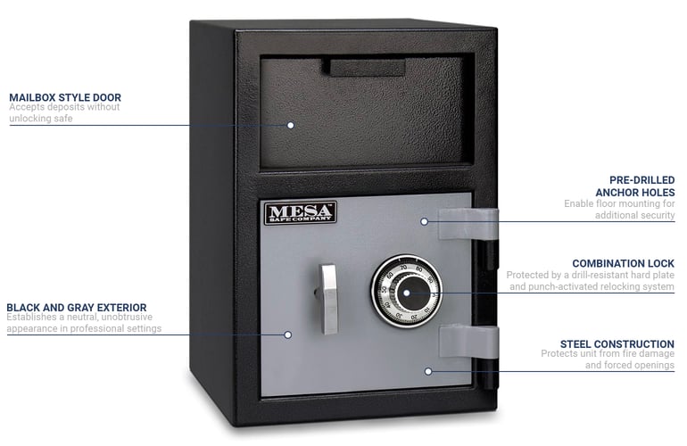 Mesa Safe Company MFL2014CBLKGR Features