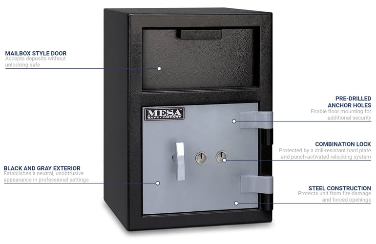 Mesa Safe Company MFL2014KBLKGR Features