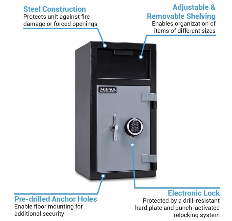 Mesa MFL2714EBLKGR Features