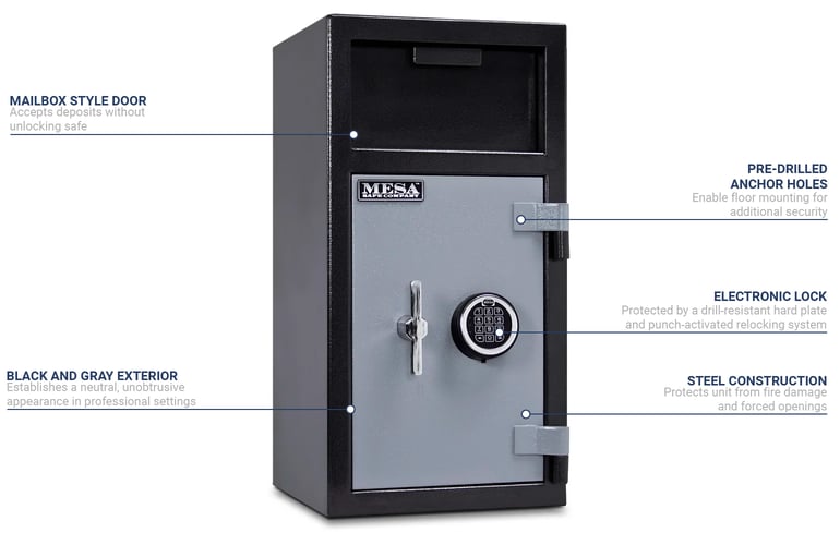 Mesa Safe Company MFL2714EILKBLKGR Features