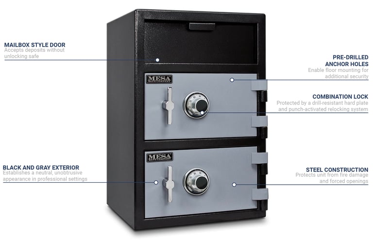 Mesa Safe Company MFL3020ECBLKGR Features