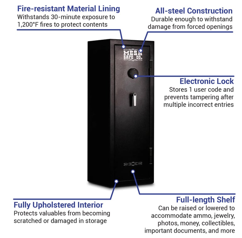 MESA Safe Company MGL14E Features