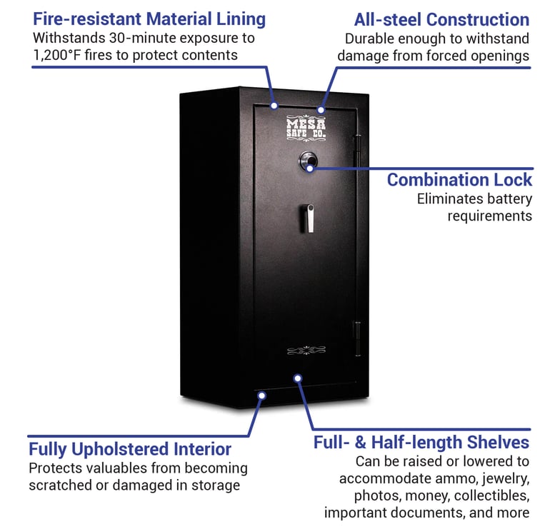 MESA Safe Company MGL24C Features
