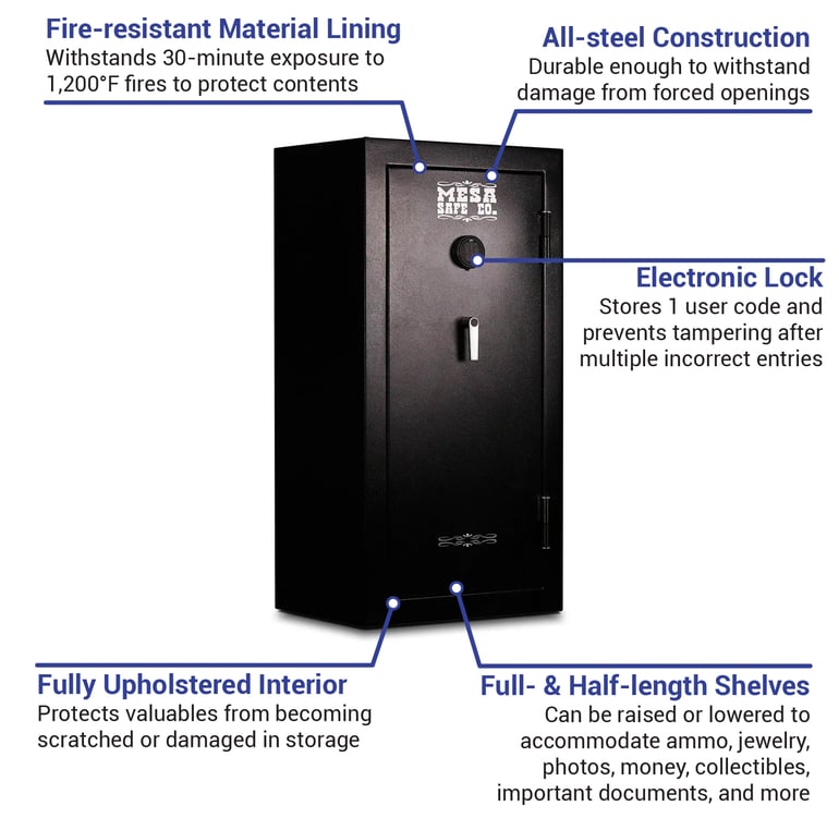 MESA Safe Company MGL24E Features