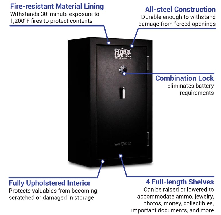 MESA Safe Company MGL36C Features