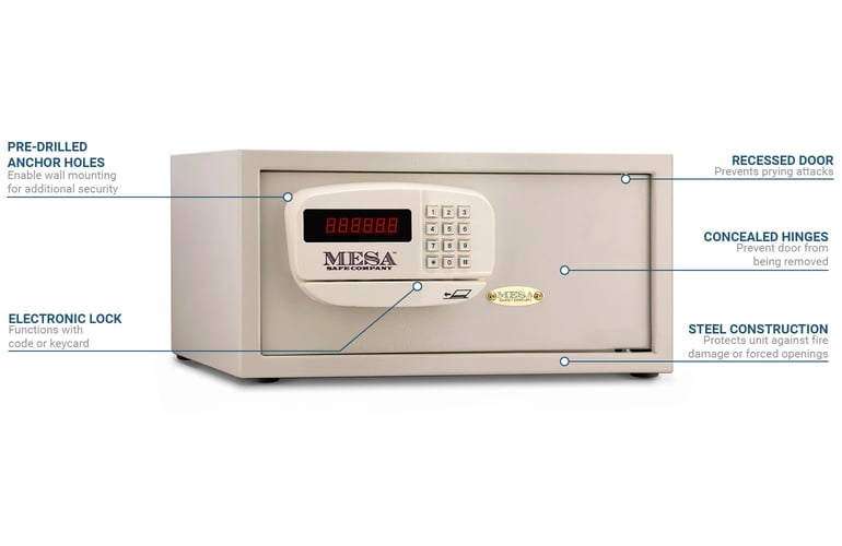Mesa MHRC916E Features