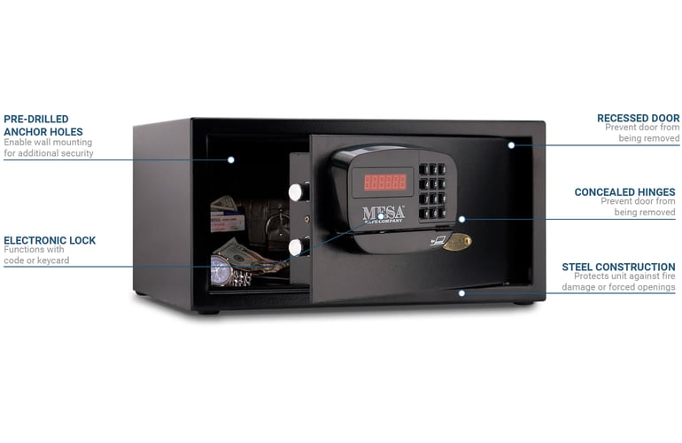 Mesa MHRC916EBLK Features