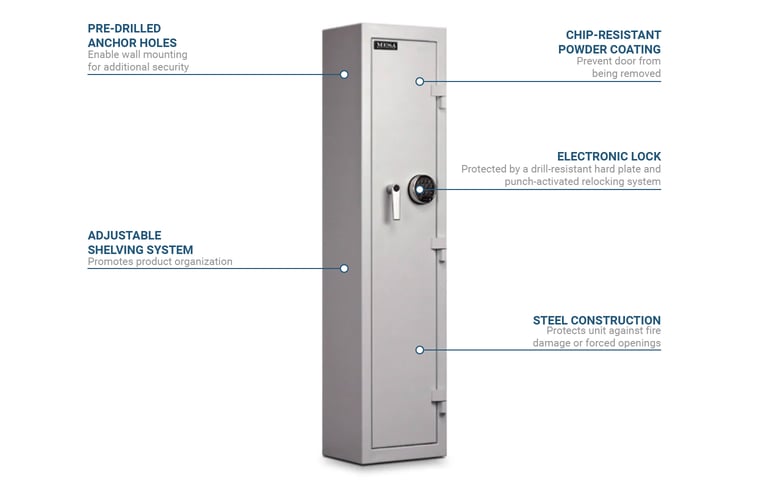Mesa MRX2000E Features