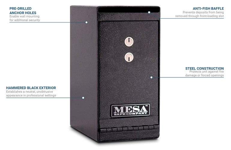 Mesa MUC1K Features