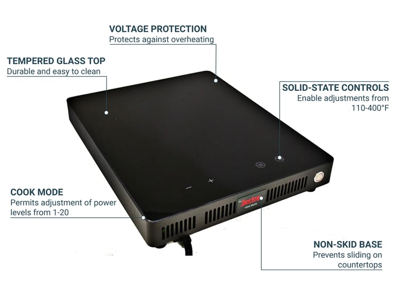Spring USA SM1800LP Features