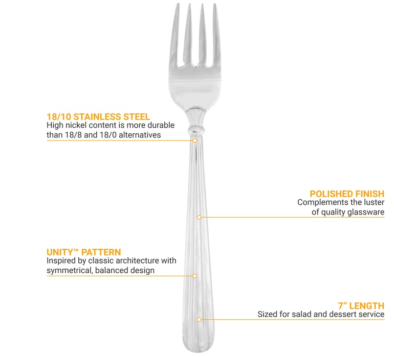 Oneida 2347FSLF 7" Salad Fork with 18/10 Stainless Grade, Unity Pattern