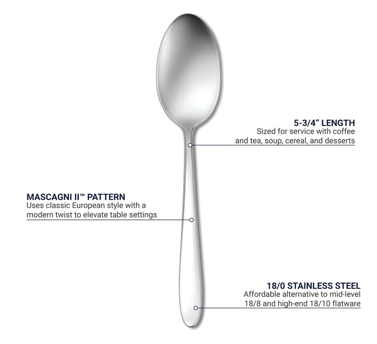 Pzs/Oneida Teaspoons.Html - yg04o4p