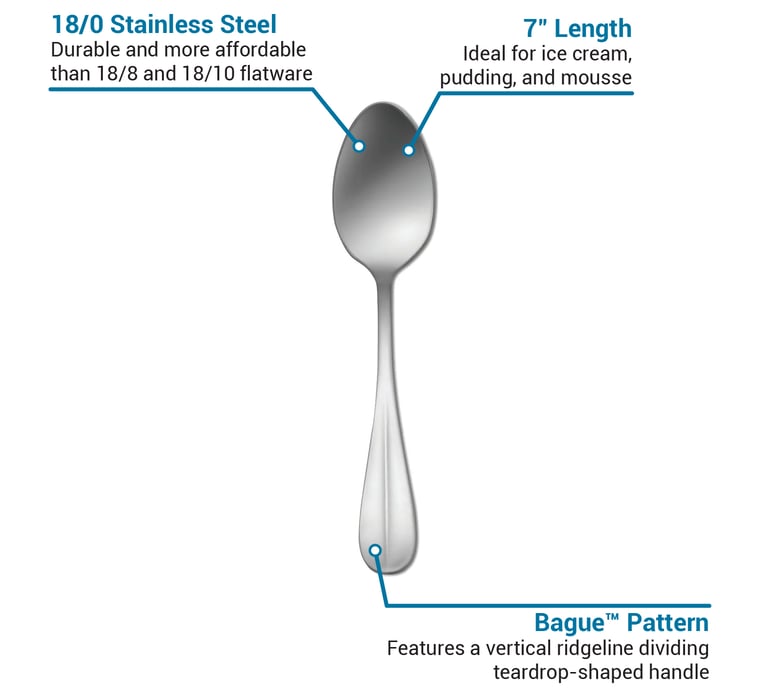 Oneida B735SDEF Features