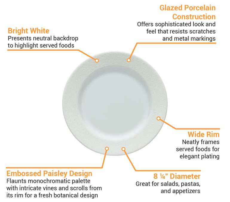 Oneida L5803050133 8 1/4 Round Ivy Flourish Plate - Porcelain