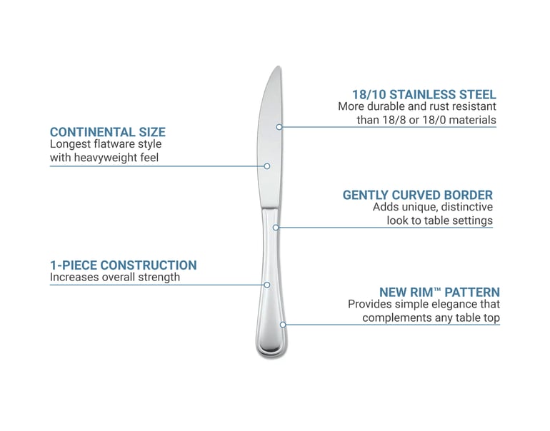 Oneida T015KSSF New Rim Stainless Steel Steak Knife Silver