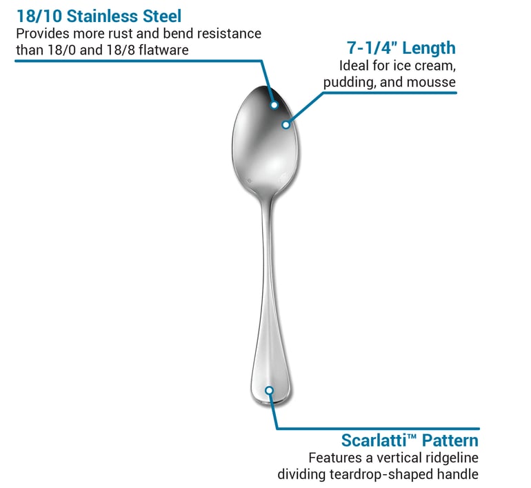 Oneida T018SDEF Features