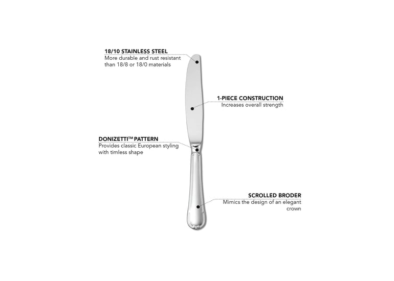 Oneida T022KDEF Features