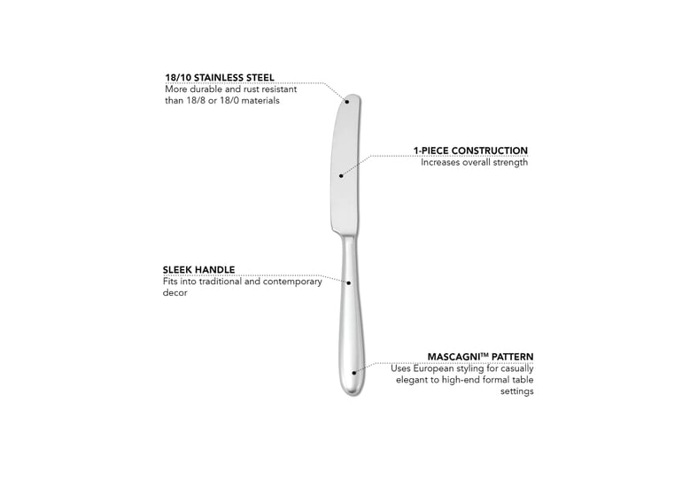 Oneida T023KDEF Features