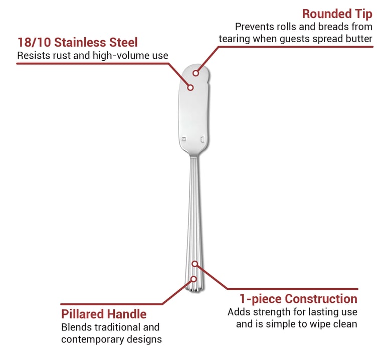 Oneida T024KSBF Features