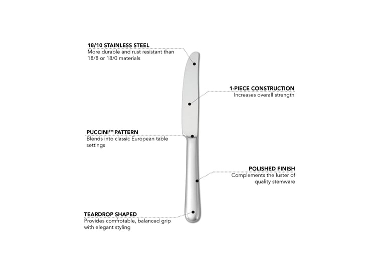 Oneida T030KDEF Features
