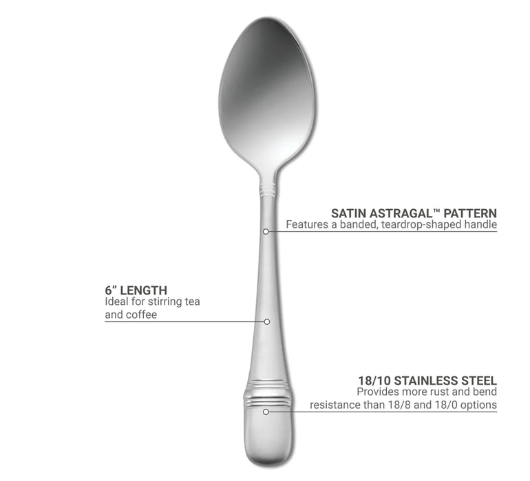 Pzs/Oneida Teaspoons.Html - q766nvd