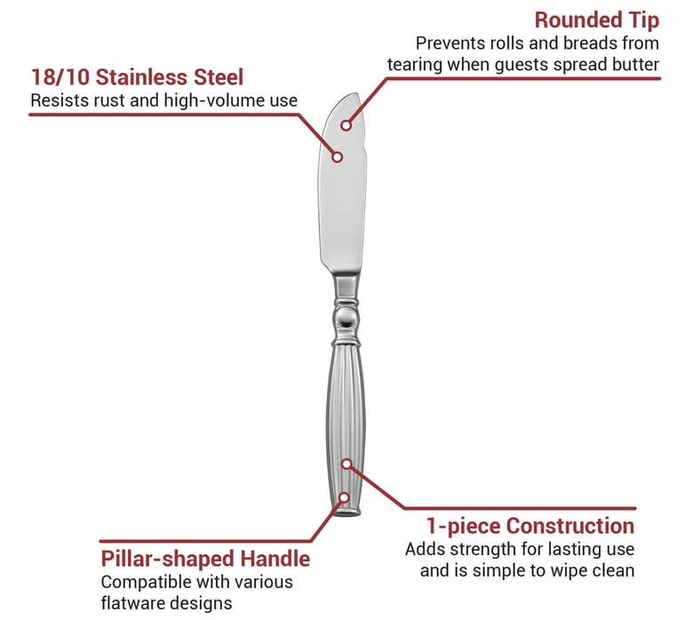Oneida T061KBVF Features
