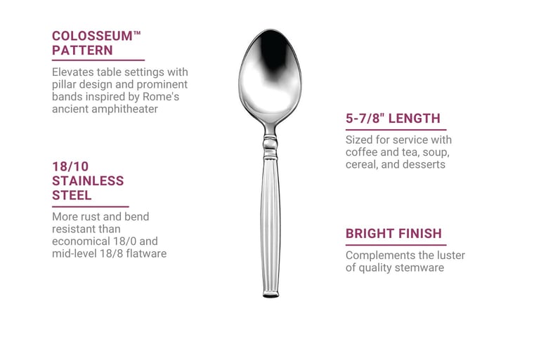 Oneida T061SFTF Features