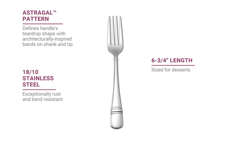 Oneida T119FDEF Features