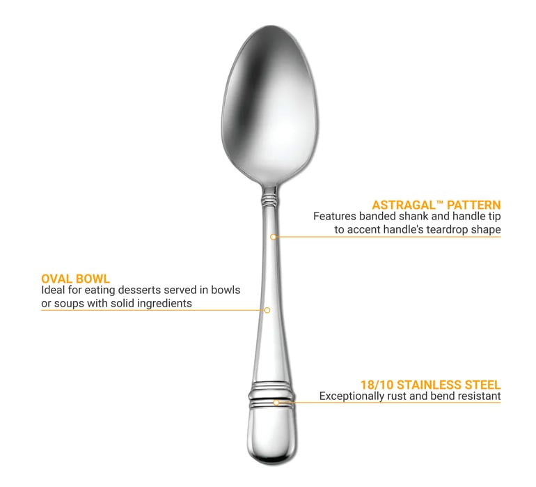 Oneida T119SDEF Features