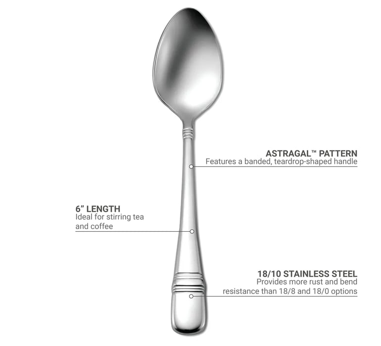 Oneida T119STSF Features