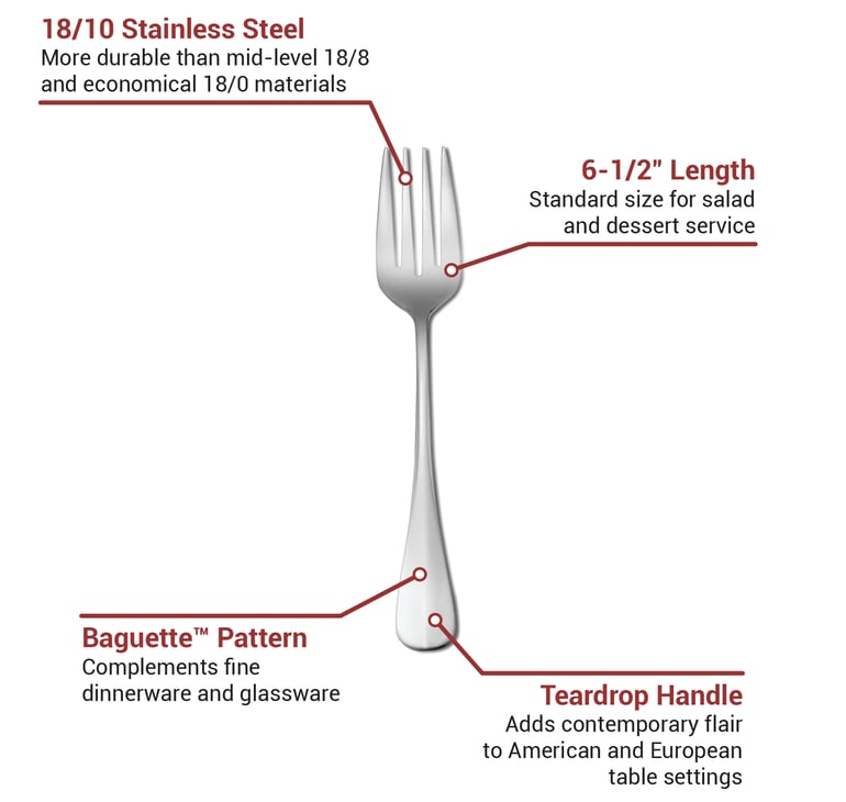 Oneida T148FSLF Features