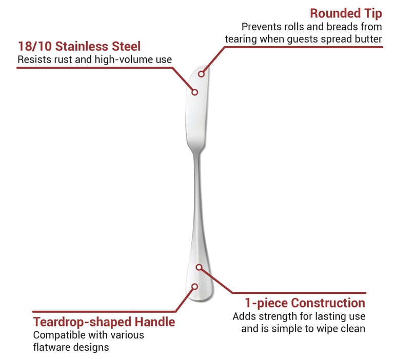 Oneida T148KSBF Features