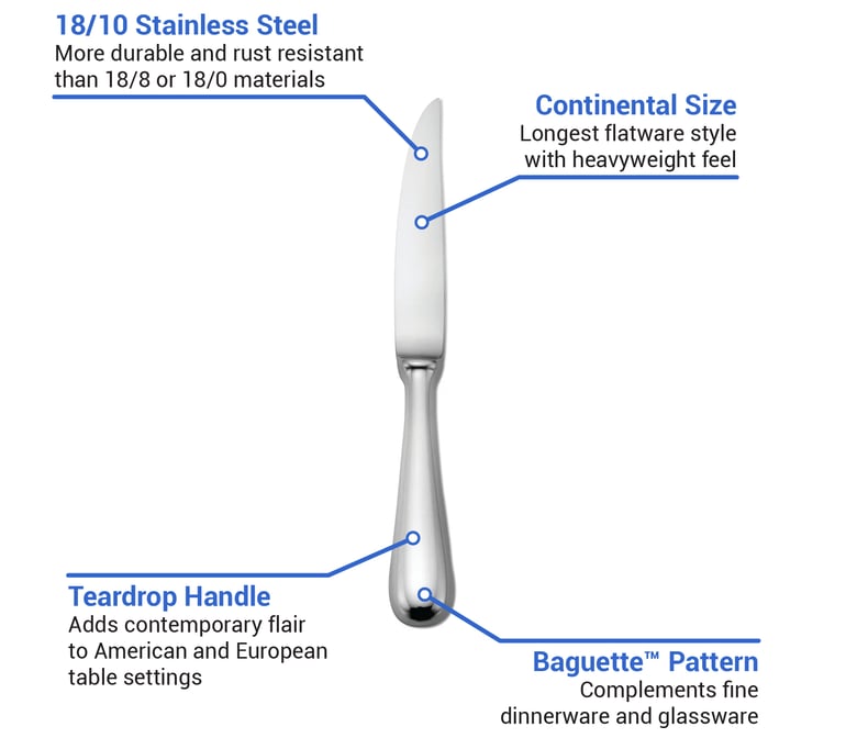 Oneida T148KSHF Features