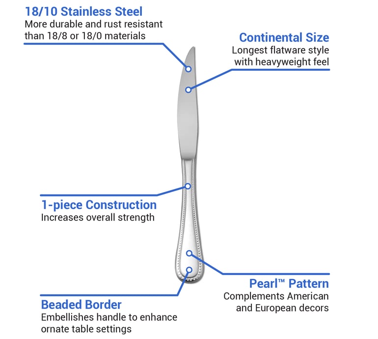 Oneida T163KSSF Features
