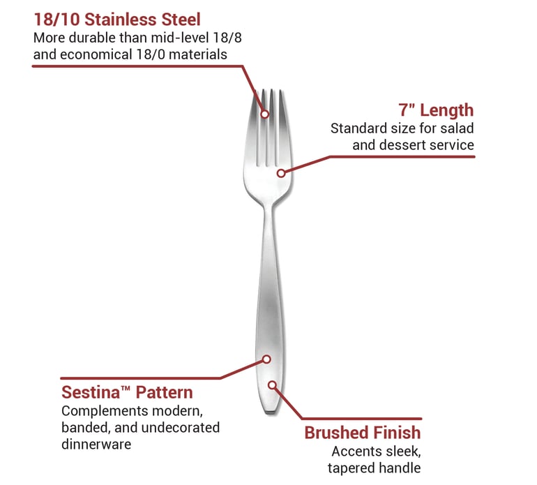 Oneida T301FSLF Features