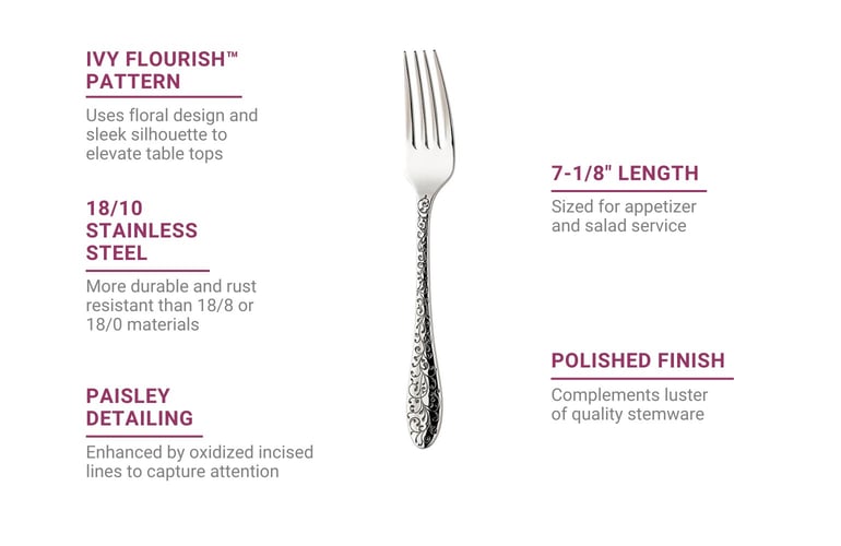 Oneida T638FDEF Features