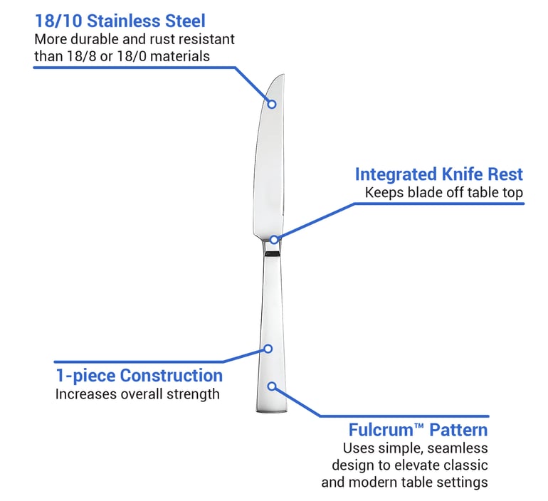 Oneida T657KSSF Features