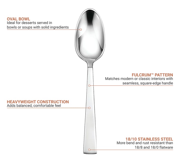 Oneida T657SDEF Features