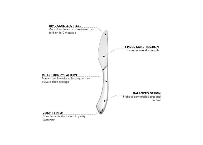 Oneida T672KDEF Features