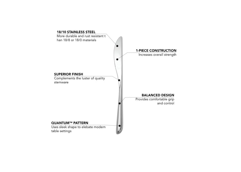 Oneida T673KDEF Features