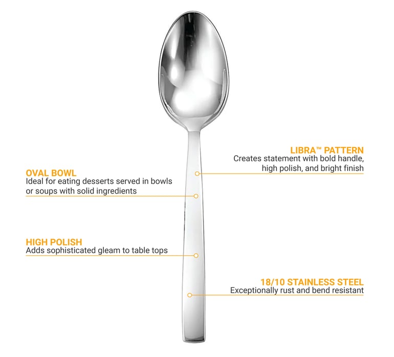 Oneida T922SDEF Features