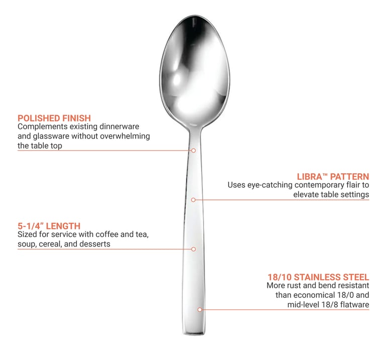 Oneida T922SFTF Features