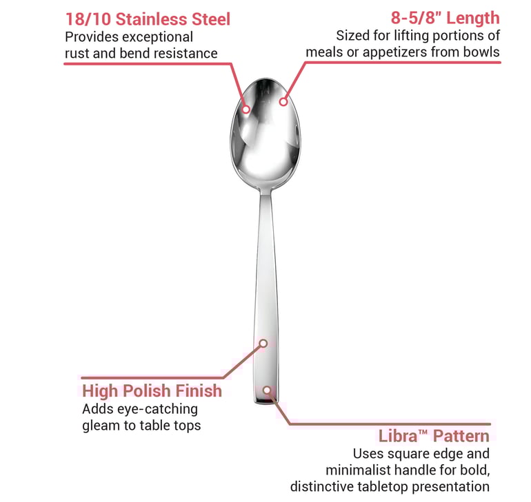 Oneida T922STBF 8 5/8" Tablespoon with 18/10 Stainless Grade, Libra Pattern