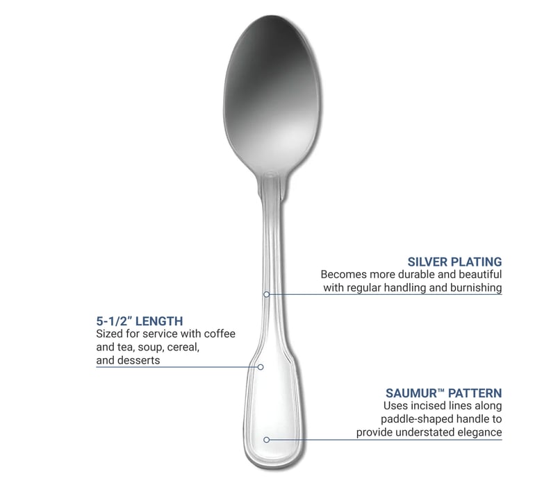 Pzs/Oneida Teaspoons.Html - kuwd5lg