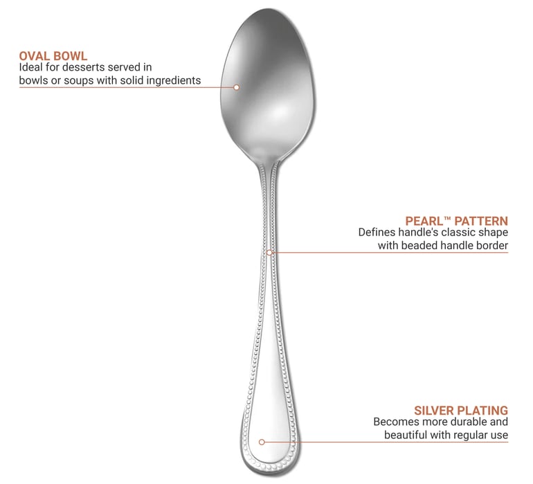 Oneida V163SDEF Features